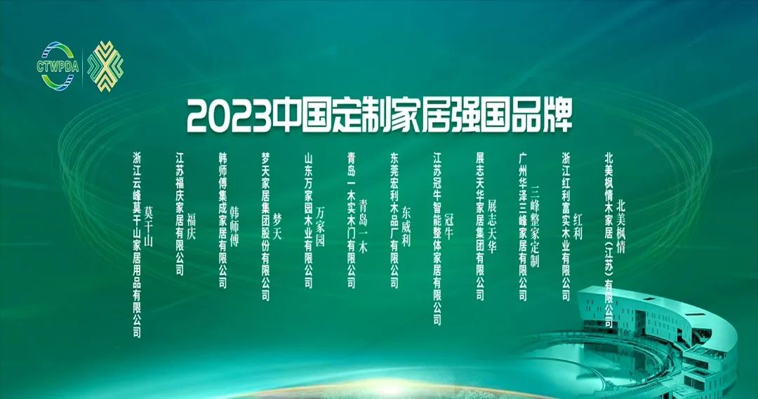 實(shí)力共鑒！北美楓情榮獲“2023中國(guó)定制家居強(qiáng)國(guó)品牌”！(圖2)